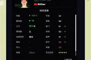  球队经理如何管理篮球选秀权：策略、经验和最佳实践